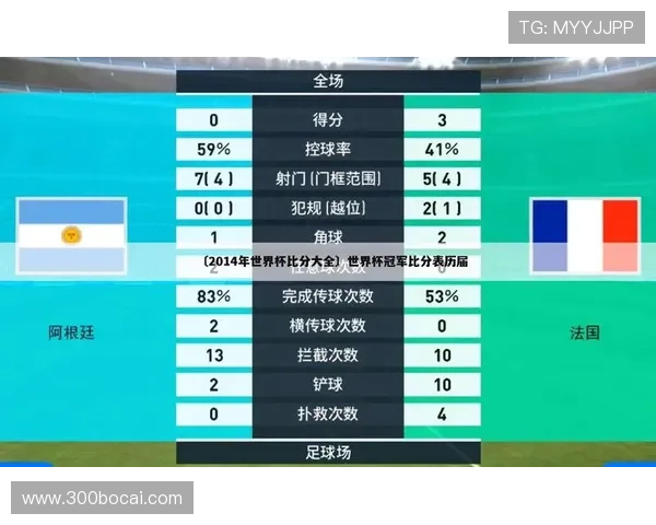 2026年创世杯比赛赛程详解与精彩赛事预告